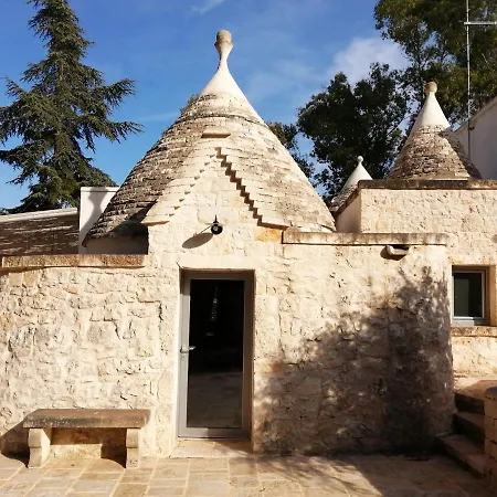 Villa Silent Place *